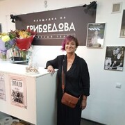 ���������� �����-���������, ���� ������� ����, 55 ���, ������������ ��� ������, ����� � ���������, c�������� ���������