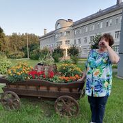 ���������� �����-���������, ���� ������� ��������, 60 ���, ������������ ��� c�������� ���������