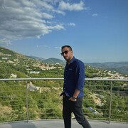 ���������� ����, ���� ������� Mehmet, 38 ���, ������������ ��� ������, ����� � ���������