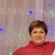 ���������� ����, ���� ������� ������, 55 ���, ������������ 