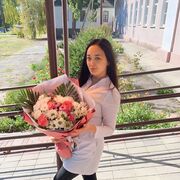 ���������� ������-��-����, ���� ������� ���������, 28 ���, ������������ ��� ������, ���������