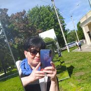 ���������� �������, ���� ������� ���, 55 ���, ������������ ��� ����� � ���������, c�������� ���������