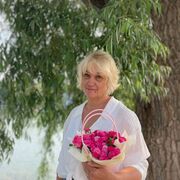 ���������� ���, ���� ������� ����, 61 ���, ������������ ��� ������, ����� � ���������, c�������� ���������