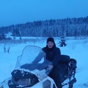 ���������� ��������, ���� ������� �������, 31 ���, ������������ ��� ������, ����� � ���������, c�������� ���������