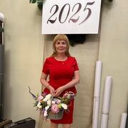 ���������� �������, ���� ������� �������, 99 ���, ������������ ��� ������, ����� � ���������