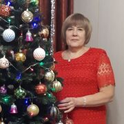 ���������� ������, ���� ������� ������, 66 ���, ������������ ��� ������, ����� � ���������, c�������� ���������