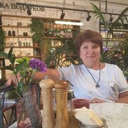 ���������� �������������, ���� ������� �����, 48 ���, ������������ ��� ����� � ���������, c�������� ���������