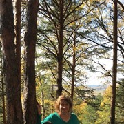 ���������� �����, ���� ������� ����, 66 ���, ������������ ��� ������, ����� � ���������, c�������� ���������, ���������