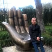 ���������� ���������, ���� ������� ������, 61 ���, ������������ ��� ������, ����� � ���������