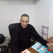  ,  Kamol, 65