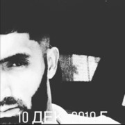 ���������� �������, ���� ������� Sanjar, 35 ���, ������������ ��� ������, ����� � ���������