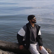 ���������� ���������, ���� ����� Viky, 0 ���, ������������ ��� ������, ����� � ���������