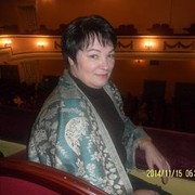 ���������� ���������, ���� ������� ����, 64 ����, ������������ ��� ����� � ���������, c�������� ���������