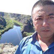 ���������� ���������, ���� ������� Arik13, 45 ���, ������������ 