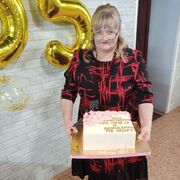 ���������� �����������, ���� ������� �������, 56 ���, ������������ ��� ������, ����� � ���������