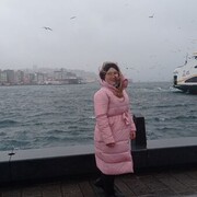 ���������� ���������, ���� ������� Svetlana, 33 ����, ������������ ��� ������, ����� � ���������, c�������� ���������