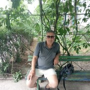 ���������� ���������, ���� ������� Viktor, 71 ���, ������������ ��� ������, ����� � ���������