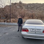 ���������� �������, ���� ������� ����, 29 ���, ������������ ��� ������, ����� � ���������