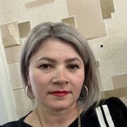 ���������� ��������, ���� ������� �����, 46 ���, ������������ ��� ������, ����� � ���������, c�������� ���������