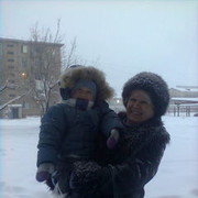 ���������� �������, ���� ������� ������, 60 ���, ������������ ��� ������, ����� � ���������, c�������� ���������