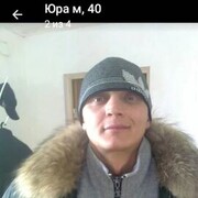 ���������� ���������, ���� ������� ���, 51 ���, ������������ ��� ������, ����� � ���������