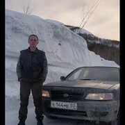 ���������� ���������������, ���� ������� ������, 43 ����, ������������ ��� ������, ����� � ���������