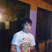  ,   Sarvar, 35 ,   