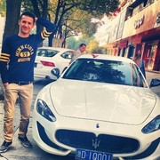  ,   Javohir9898, 38 ,   