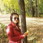 ���������� ������, ���� ������� Vi, 40 ���, ������������ ��� ������, ����� � ���������