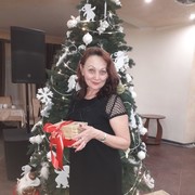  ,   Vika, 57 ,   ,   , c 