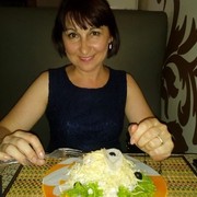 ���������� ���������, ���� ������� �����, 55 ���, ������������ ��� ����� � ���������, c�������� ���������