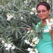 ���������� ������ ��������, ���� ������� ������, 69 ���, ������������ ��� ����� � ���������, c�������� ���������