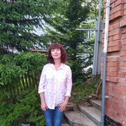  ,   Di, 53 ,   ,   