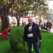 ���������� ������, ���� ������� Aleksandr, 66 ���, ������������ ��� c�������� ���������