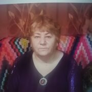 ���������� �����������, ���� ������� ����, 65 ���, ������������ ��� ������, ����� � ���������