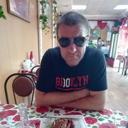 ���������� ������, ���� ������� ������, 47 ���, ������������ ��� ������, ����� � ���������, c�������� ���������