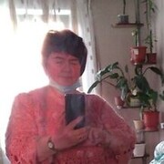 ���������� ������������, ���� ������� ������, 65 ���, ������������ ��� ������, ����� � ���������