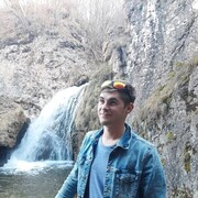 ���������� ����������, ���� ������� ������, 33 ����, ������������ ��� ������, ����� � ���������