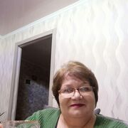 ���������� �����, ���� ������� �������, 74 ����, ������������ ��� c�������� ���������, ���������