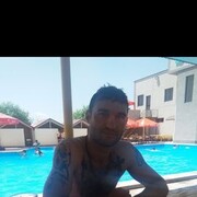 ���������� ������, ���� ������� Tigran, 33 ����, ������������ ��� ������, ����� � ���������