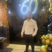 ���������� ������������, ���� ������� �����, 29 ���, ������������ ��� ������, ����� � ���������