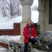 ���������� ���������, ���� ������� ������, 61 ���, ������������ ��� ����� � ���������, c�������� ���������