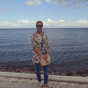 ���������� �����, ���� ������� ��������, 29 ���, ������������ ��� ������, ����� � ���������, c�������� ���������