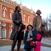 ���������� ������, ���� ������� ������, 58 ���, ������������ ��� ������, ����� � ���������, c�������� ���������