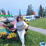 ���������� ���������, ���� ������� ������, 62 ����, ������������ ��� ������, ����� � ���������