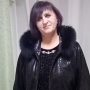 ���������� �������, ���� ������� ������, 55 ���, ������������ ��� ������, ����� � ���������