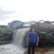 ���������� �����������, ���� ������� �����, 36 ���, ������������ ��� ������, ����� � ���������, c�������� ���������