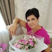 ���������� �������, ���� ������� ��������, 48 ���, ������������ ��� ������, c�������� ���������