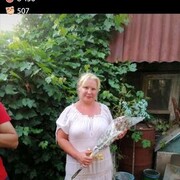 ���������� ���, ���� ������� �������, 42 ����, ������������ 