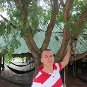 ���������� ������, ���� ������� ������, 38 ���, ������������ ��� ������, ����� � ���������, c�������� ���������